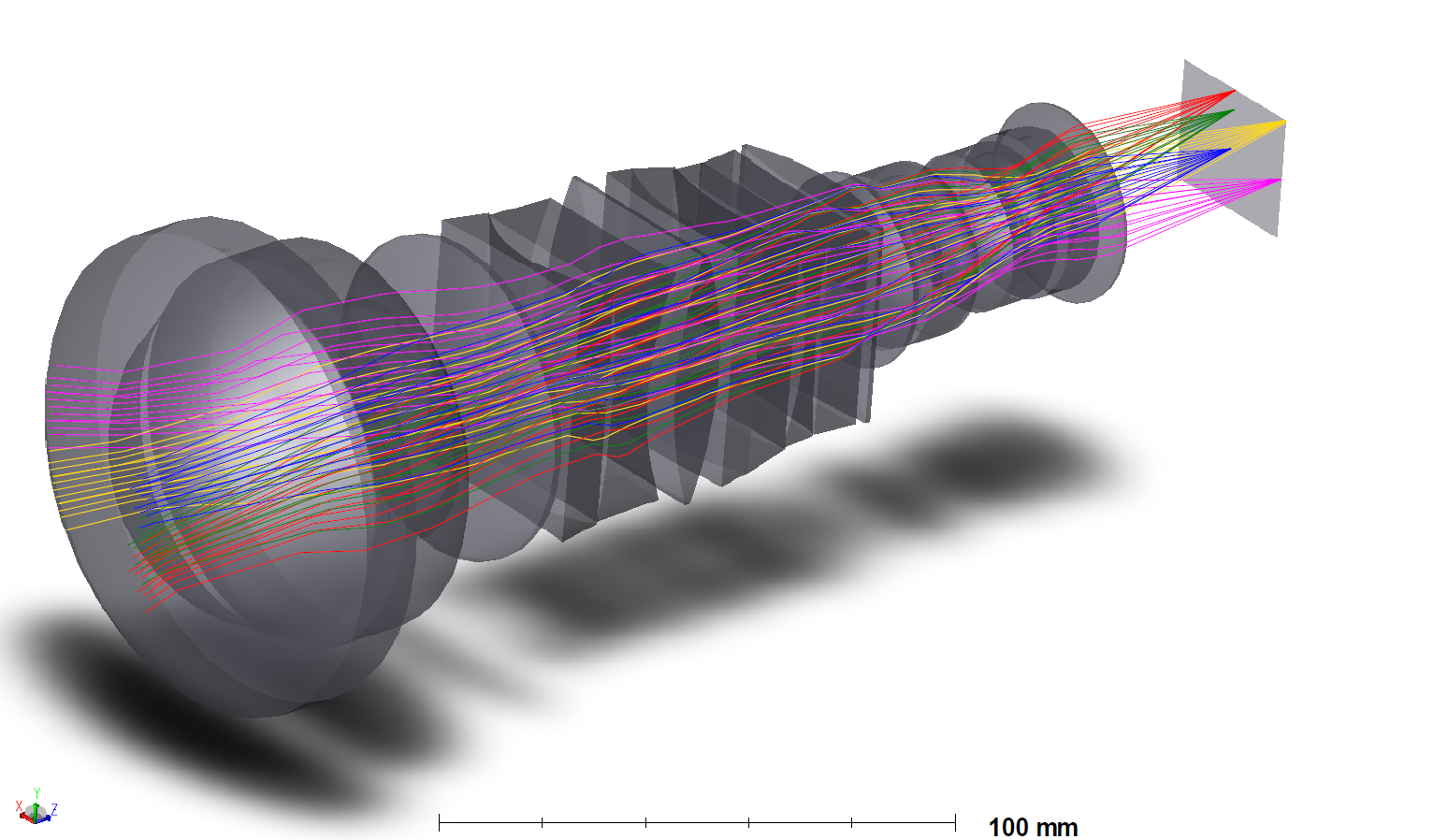Objektive f&uuml;r Kinoproduktion